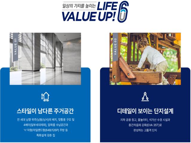 안동 트리븐 모델하우스 프리미엄1